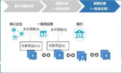 Tokenim 2.0 苹果下载最新教程：轻松获取和使用指