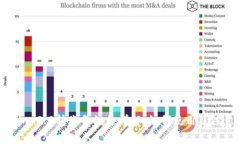 Tokenim 2.0转账备注号详解：如何使用及注意事项