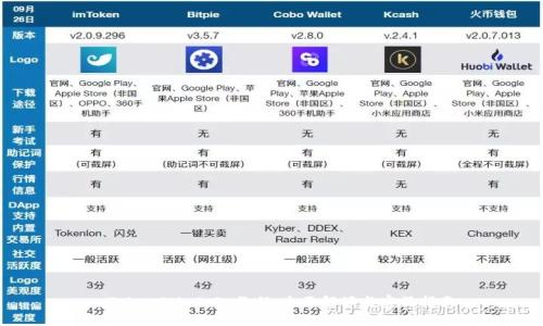 : TokenIM 2.0 教程:全面解读与实操指南