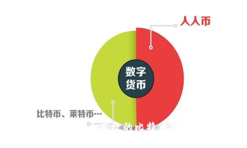 如何打造一款安全高效的比特币钱包:全面指南