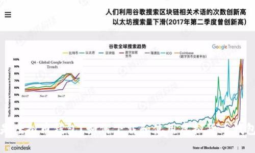 什么是虚拟币钱包?如何下载和使用虚拟货币钱包软件