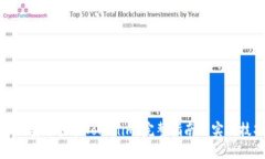 如何安全登录Tokenim：完整指南与实用技巧