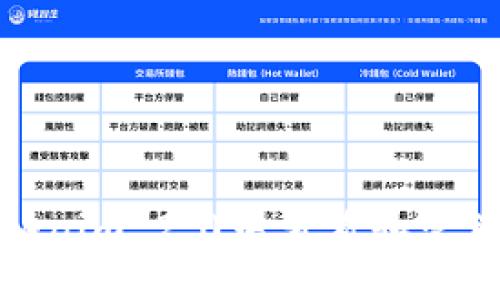 如何在Tokenim 2.0中查看和管理钱包地址