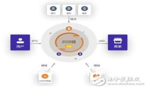如何设置USDT冷钱包:详细步骤与最佳实践