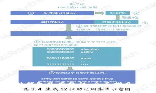 区块链硬件钱包使用教程:全面指南与实用技巧