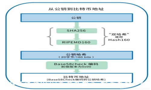 2023年值得关注的USDT冷钱包推荐:安全存储您的数字资产
