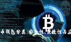 深入了解比特币钱包分类：安全性、便捷性与应