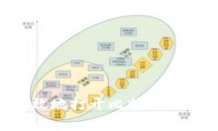 如何安全有效地打开比特币钱包：详细指南