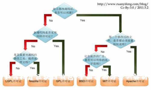 如何搭建区块链钱包:全面指南与实例解析