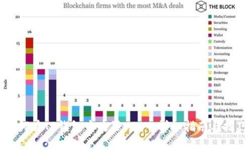 如何在TP钱包中购买USDT:详细指南与技巧