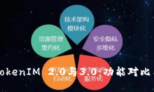 深入探索TokenIM 2.0与3.0:功能对比与未来展望