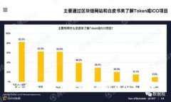 如何构建一个成功的区块链钱包生态系统
