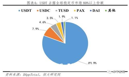 USDT可以用冷钱包交易吗?全面解析与实用指南