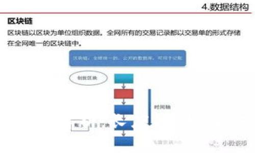 以太坊钱包地址解析:长度、结构与安全性全揭秘