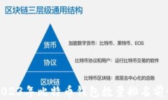 2023年比特币钱包数量排名前十