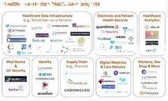 biao ti/biao ti：如何将Tokenim 2.0中的资产导入货币钱