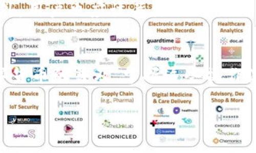 biao ti/biao ti：如何将Tokenim 2.0中的资产导入货币钱包：详细步骤与最佳实践/biao ti  
Tokenim 2.0, 货币钱包, 导入资产, 数字货币/guanjianci  

引言  
随着区块链技术的迅速发展，数字货币的使用逐渐普及。Tokenim 2.0作为一个新兴的平台，为用户提供了方便快捷的数字资产管理服务。在这里，用户不仅可以管理自己的数字资产，还可以方便地将这些资产导入到货币钱包中。本文将详细介绍如何将Tokenim 2.0中的资产导入货币钱包，以及一些最佳实践和常见问题解答。

Tokenim 2.0简介  
Tokenim 2.0是一个基于区块链技术的平台，用户可以在这里进行数字资产的创建、管理和交易。该平台支持多种数字货币，并提供了安全稳定的钱包服务。Tokenim 2.0强调用户体验，旨在为用户提供简单、快速、安全的操作流程。

导入资产到货币钱包的步骤  
将Tokenim 2.0中的资产导入到货币钱包的过程相对简单，以下是详细的操作步骤：

h41. 准备工作/h4  
在开始之前，确保您的Tokenim 2.0账户已设置并且您拥有想要导出的资产。此外，您需要确认您的货币钱包支持您想要转移的数字资产类型。

h42. 登录Tokenim 2.0账户/h4  
使用您的账户凭证登录Tokenim 2.0平台，确保您的账户状态正常，并已验证身份。

h43. 查找可转移的资产/h4  
在账户主页，找到您的数字资产列表，确认您想要导入到货币钱包的资产类型，查看余额和交易历史记录。

h44. 获取钱包地址/h4  
登录到您希望接收资产的货币钱包，找到“接收”或“充值”选项。这里会显示您的钱包地址，及可能的二维码。

h45. 输入转账信息/h4  
回到Tokenim 2.0中，选择您要转移的资产，点击“转账”或“导出”选项。输入您从货币钱包复制的地址。同时根据需要输入转账金额，确保转账金额不超过您的余额。

h46. 确认交易/h4  
确认您输入的所有信息正确无误，包括钱包地址和转账金额。检查一遍后，点击“确认”或“提交”按钮，完成交易的确认。

h47. 等待确认/h4  
一旦提交交易，您需要等待网络确认。根据使用的区块链网络，确认时间可能有所不同。您可以在Tokenim 2.0中查看交易状态。

h48. 验证到账/h4  
交易被确认后，回到您的货币钱包中，检查您接收的资产是否到账。如果没有到账，请检查您的交易记录和状态，或联系Tokenim 2.0的客户支持。

导入资产的最佳实践  
在导入资产时，为确保您的资金安全，您可以遵循以下最佳实践：

h41. 确认地址准确性/h4  
在进行转账前，务必仔细核对您的钱包地址。一个错误的字符都可能导致资产永久丢失。

h42. 小额测试转账/h4  
如果您是第一次使用新的钱包，建议先进行小额测试转账，确保能正常接收资产后再进行大额交易。

h43. 开启双重验证/h4  
为了增加账户的安全性，建议在Tokenim 2.0和您的货币钱包中启用双重验证。这样能够有效防止未授权的访问和操作。

h44. 保留交易记录/h4  
在完成任何交易之后，保留好相应的记录，这将对未来的任何争议或问题提供帮助。

相关问题解答  

h4问题1: Tokenim 2.0的安全性如何？/h4  
安全性是数字资产管理平台的首要考虑因素。Tokenim 2.0采用了多层级的安全措施来确保用户资产的安全，包括加密技术和冷钱包存储。此外，用户的账户信息和交易数据也会通过安全协议进行保护，以避免数据泄露和黑客攻击。即使是在网络环境中，Tokenim 2.0也会通过监控系统及时发现和应对异常情况，从而有效保护用户资产。  

h4问题2: 如果导入资产失败，该怎么办？/h4  
在导入资产时，失败的原因可能有很多，例如钱包地址错误、网络延迟或Tokenim 2.0的节点问题。如果出现导入失败的情况，用户可以首先检查输入的钱包地址是否正确，其次可以在Tokenim 2.0内查看交易状态。如果问题依旧存在，可以联系Tokenim 2.0的客服部门以获取进一步的支持和帮助。

h4问题3: 如何提高Tokenim 2.0的使用体验？/h4  
为了提高在Tokenim 2.0的使用体验，用户可以定期查看平台的更新和新功能。保持软件更新是确保平台安全和功能丰富的重要方式。此外，用户也可以学习更多关于数字资产的知识，尤其是在风险管理方面的知识，以便在使用平台时做出更安全、明智的决策。同时，熟悉平台的各项功能以及操作流程，也将大大提升使用的效率。

h4问题4: 在Tokenim 2.0中进行交易的费用是多少？/h4  
Tokenim 2.0中的交易费用可能因多种因素而异，例如转移的资产种类、网络拥堵情况及平台政策。一般来说，用户在进行交易时会被收取一定的手续费。此外，用户也应该关注Tokenim 2.0的官方网站或社交媒体渠道，以获取最新的费用结构及相关政策信息。

总结  
将Tokenim 2.0中的资产导入货币钱包并不是一个复杂的过程。通过本文提供的详细步骤和最佳实践，用户可以安全、有效地管理自己的数字资产。随着数字货币的普及，掌握这些操作流程将有助于用户更好地参与到数字经济中来。如有任何疑问或问题，用户也可随时联系Tokenim 2.0的客服团队，以获得专业的支持与指导。 

希望本文能够帮助到您，让您在Tokenim 2.0及数字货币的使用过程中更加顺利和愉悦。