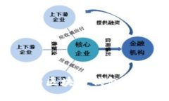如何找到你的区块链钱包地址：全面指