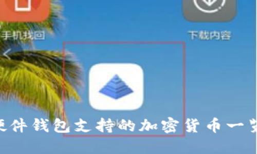 Tokenim硬件钱包支持的加密货币一览及其优势