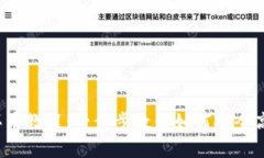 Tokenim 2.0 买币教程：一步步教你如何安全高效投