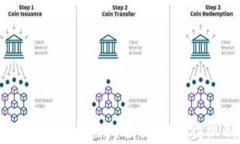 深入解析Tokenim 2.0短期合约的运作机制