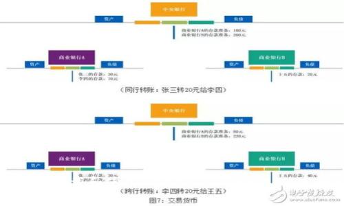 如何安全下载和使用MetaMask钱包App:完整指南