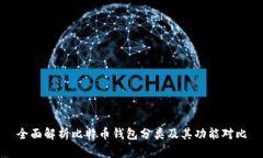 全面解析比特币钱包分类及其功能对比
