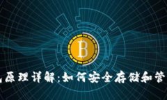 区块链钱包原理详解：如何安全存储和