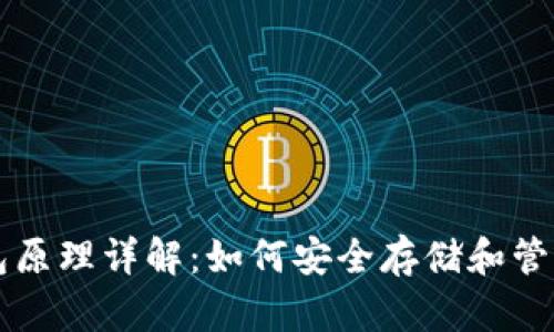 区块链钱包原理详解:如何安全存储和管理数字资产