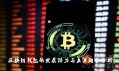 区块链钱包的发展潜力与未来趋势分析
