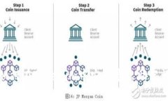 如何在Tokenim中安全导出助记词