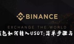 以太坊钱包如何转入USDT：简单步骤与