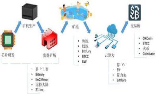 如何选择和使用狗狗币钱包与以太坊钱包:全面指南
