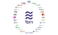 Tokenim提现手续费：详解费用和操作流程