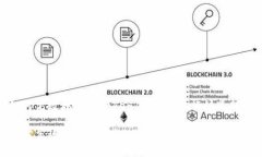 如何高效地使用TokenIM 2.0进行快速转账