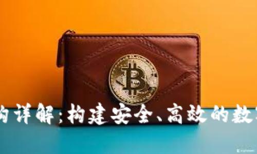 区块链钱包架构详解:构建安全、高效的数字资产管理平台