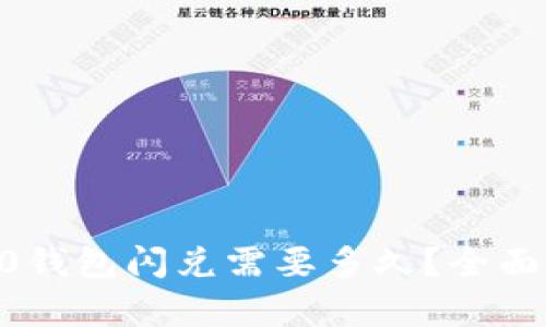 Tokenim2.0钱包闪兑需要多久？全面分析与解答