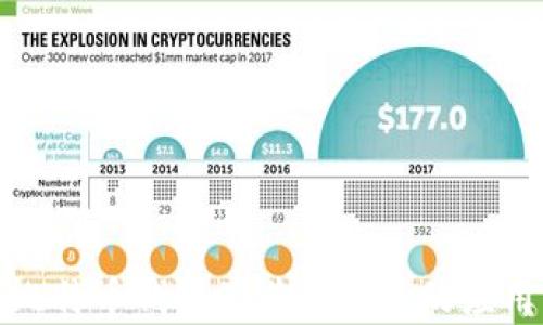 
全面解析比特币钱包及其钥匙串的应用与安全性
