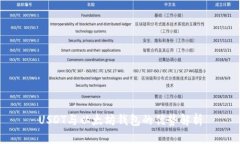 USDT与以太坊钱包的优势解析