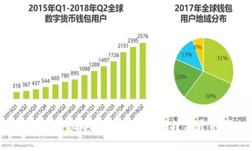 如何解决手机中Tokenim 2.0打不开的问题？