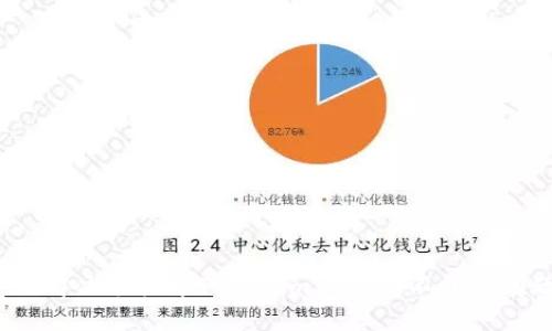 如何解决手机中Tokenim 2.0打不开的问题？