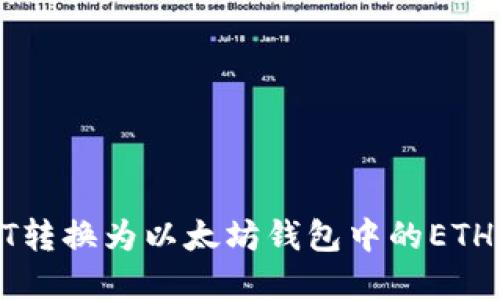 如何将DOT转换为以太坊钱包中的ETH？完整指南