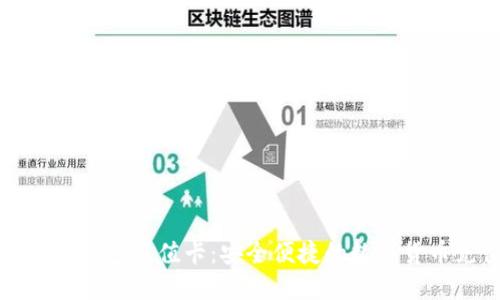 淘宝比特币钱包充值卡：安全便捷的数字货币充值方式