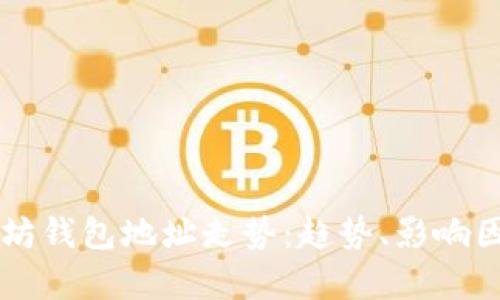 深入解析以太坊钱包地址走势：趋势、影响因素与未来展望