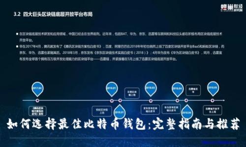 如何选择最佳比特币钱包：完整指南与推荐