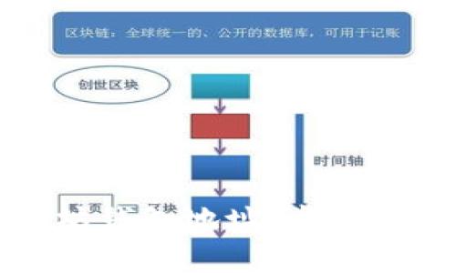 如何绑定以太坊钱包地址：步骤与注意事项详解