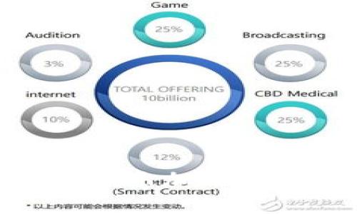 如何在TokenIm平台上添加EOS钱包：详细步骤与技巧