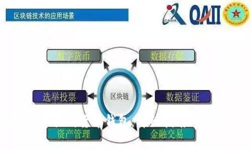 如何将比特币提到货币钱包：详细指南与常见问题解答