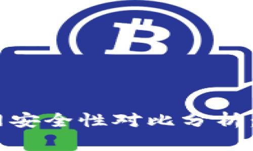 Tokenim与火币网安全性对比分析:哪家更值得信赖?