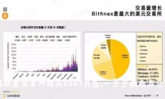 如何在欧意交易所购买USDT钱包：一步